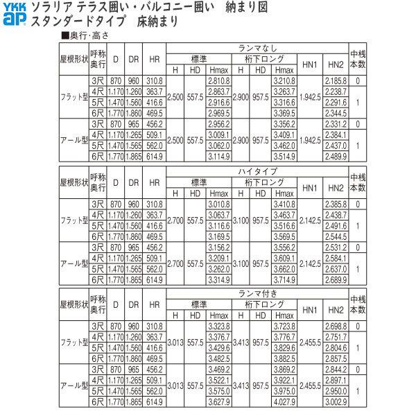 YKKAPウォールエクステリア 囲い ソラリアテラス囲い[スタンダードタイプ] 積雪20cm地域用 床納まり：[幅1820mm×奥行1770mm]｜hokusei｜13