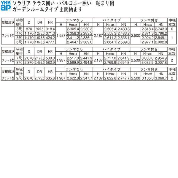 YKKAPウォールエクステリア 囲い ソラリアテラス囲い[ガーデンルームタイプ] 積雪50cm地域用 土間納まり：[幅2000mm×奥行1170mm]｜hokusei｜13