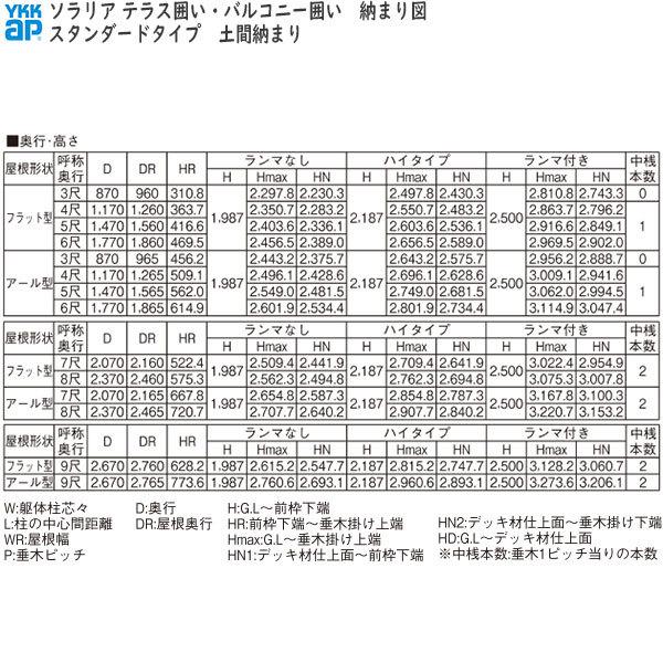 YKKAPウォールエクステリア 囲い ソラリアテラス囲い[スタンダードタイプ] 積雪20cm地域用 土間納まり：[幅2000mm×奥行1170mm]｜hokusei｜13