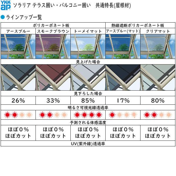 YKKAPウォールエクステリア 囲い ソラリアテラス囲い[ガーデンルームタイプ] 積雪50cm地域用 デッキ納まり：[幅2730mm×奥行1770mm]_5