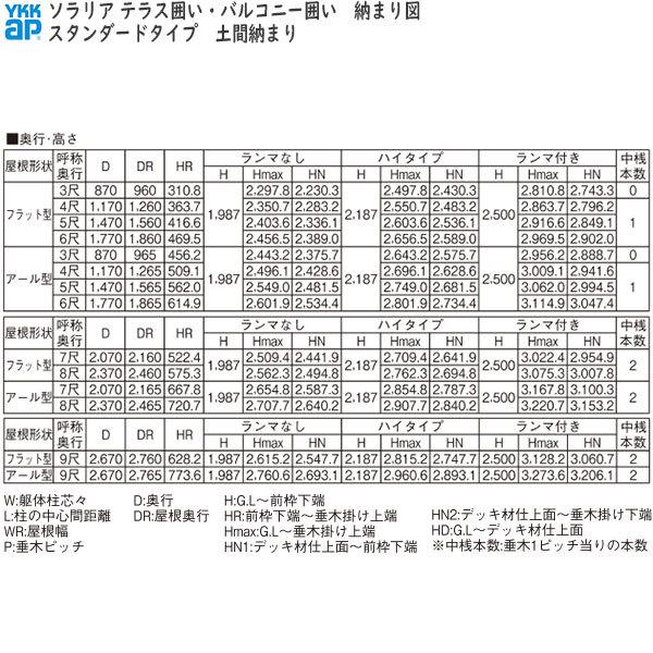 囲い ソラリアテラス囲い[スタンダードタイプ] 積雪20cm地域用 土間納まり：[幅2730mm×奥行2370mm] 【アジャスタ】