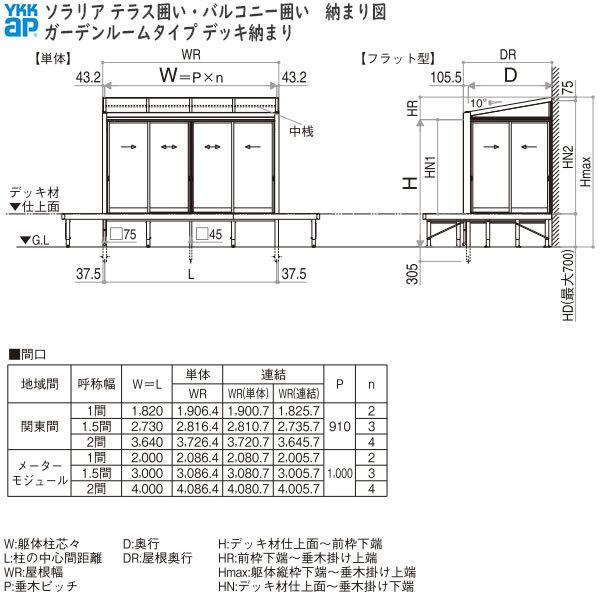 YKKAPウォールエクステリア 囲い ソラリアテラス囲い[ガーデンルームタイプ] 積雪20cm地域用 デッキ納まり：[幅3640mm×奥行2670mm]_11
