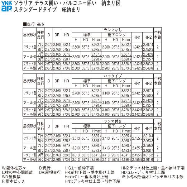 YKKAPウォールエクステリア 囲い ソラリアテラス囲い[スタンダード YKKAPウォールエクステリア 囲い ソラリアテラス囲い[スタンダード