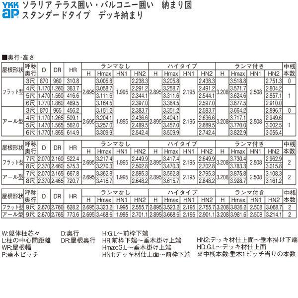 YKKAPウォールエクステリア 囲い ソラリアテラス囲い[スタンダードタイプ] 積雪50cm地域用 デッキ納まり：[幅4000mm×奥行1470mm]_12