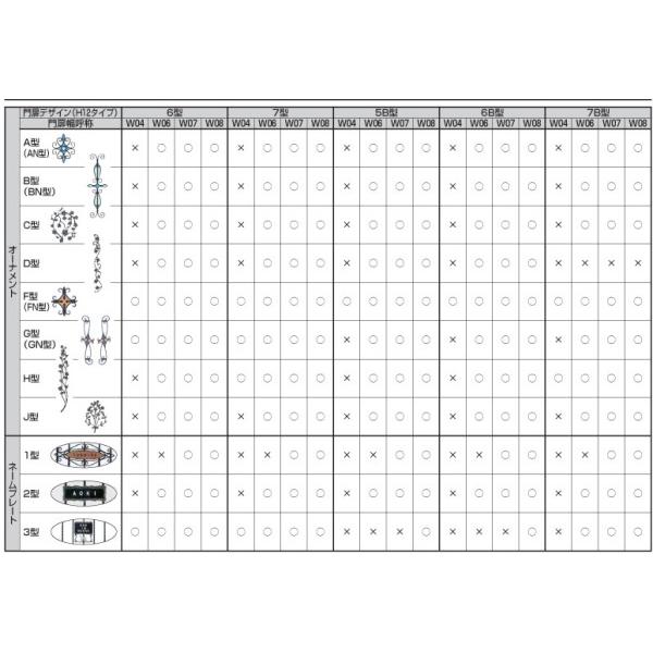 YKKAPオプション ガーデンエクステリア 門扉 トラディシオン門扉：オーナメント　A型_2