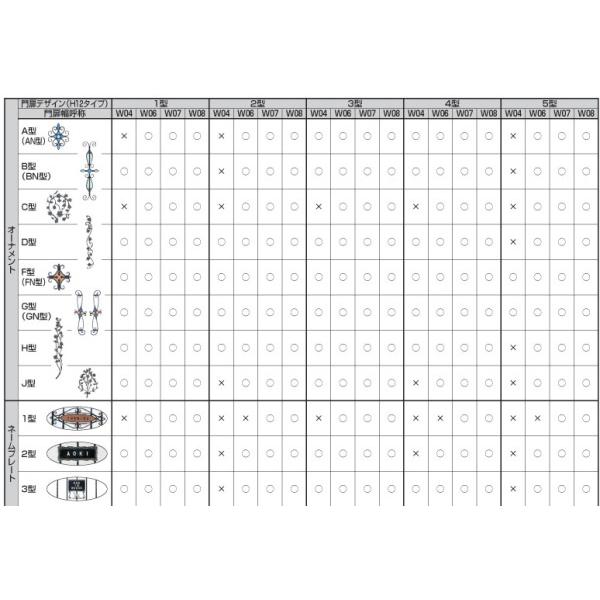 YKKAPオプション ガーデンエクステリア 門扉 トラディシオン門扉：オーナメント　A型_3