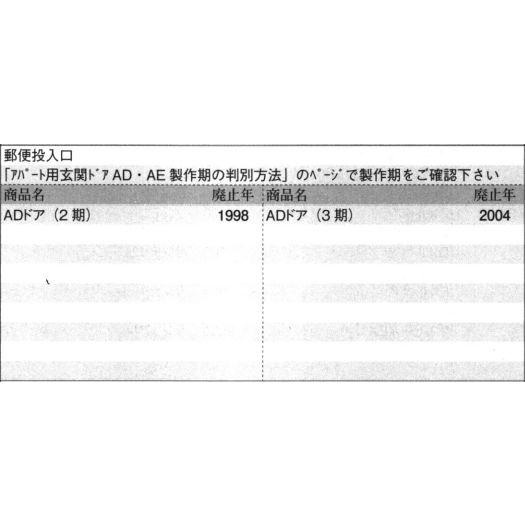 三協 アルミ 住宅 部品 玄関 ドア ポストロ: ポストロ CA0075Sの後継品( CKCA0075S ) ADドア(2期) ADドア(3期) アパート 用 玄関 ドア