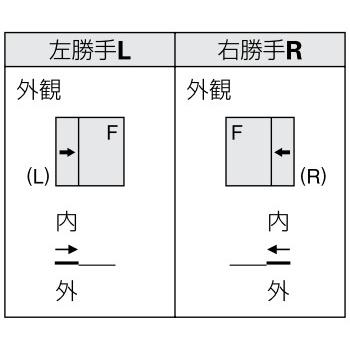 YKKAP窓サッシ 片引き窓 エピソードNEO[複層ガラス] 片袖 半外付型[連段窓対応枠]：[幅1690mm×高970mm]_4