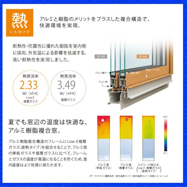 YKKAP窓サッシ 引き違い窓 エピソード2NEO-R 2枚建 半外付型：[幅1540mm×高770mm]の画像