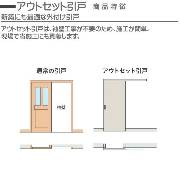 【クーポンで10％OFF】YKKAP室内引戸 ファミット アウトセット片引き戸 天井付[鍵付] C01：[幅1680mm×高2400mm]｜hokusei｜09