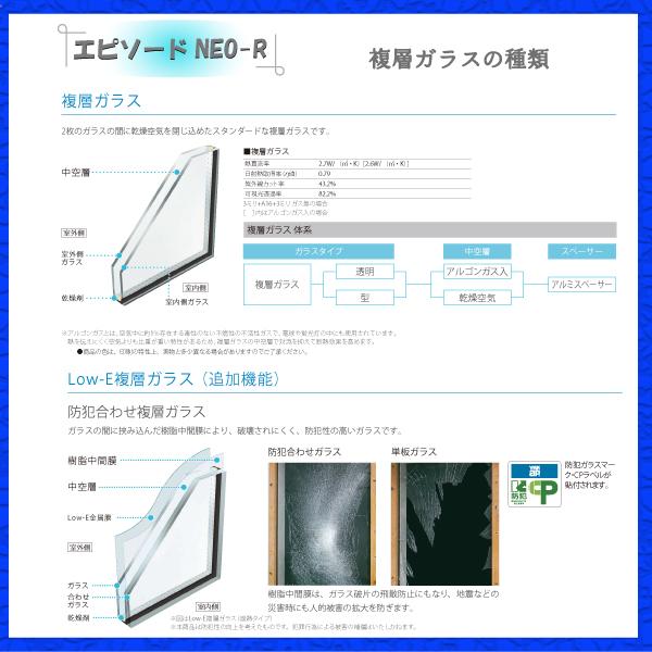 YKKAP窓サッシ 装飾窓 エピソード2NEO-R FIX窓 在来工法：[幅870mm×高2030mm]の画像