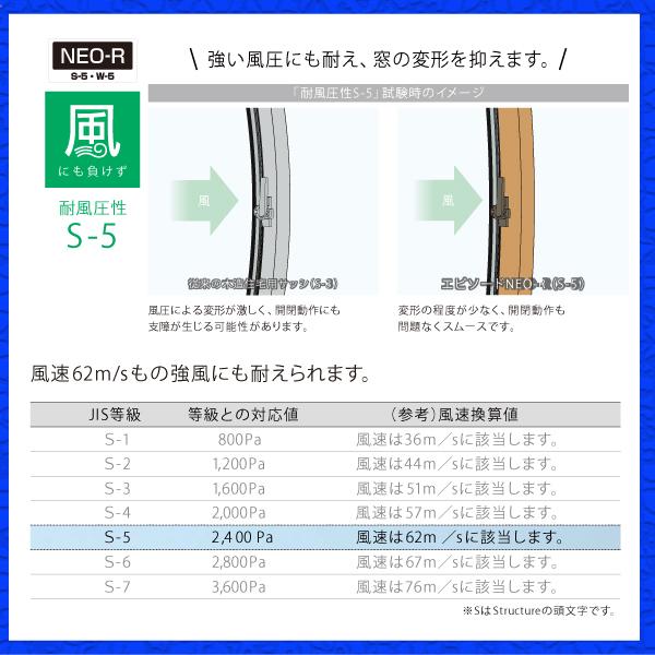 YKKAP窓サッシ 装飾窓 エピソード2NEO-R FIX窓 在来工法：[幅1870mm×高970mm]の画像