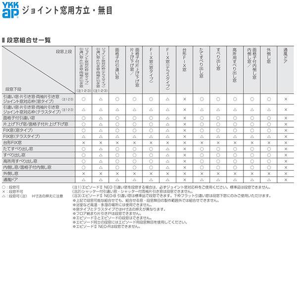YKK AP YKKAP窓サッシ オプション ジョイント窓用方立・無目