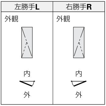 エピソード(YKK AP) YKKAP窓サッシ 装飾窓 エピソードNEO[複層 エピソード(YKK AP) YKKAP窓サッシ 装飾窓 エピソードNEO[複層