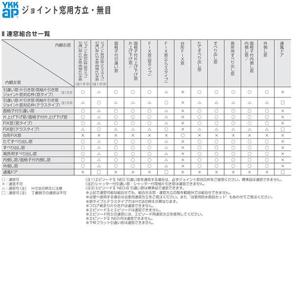 YKKAP窓サッシ オプション ジョイント窓用方立・無目 エピソード2用 連窓方立：テラスタイプ[高2230mm]_1