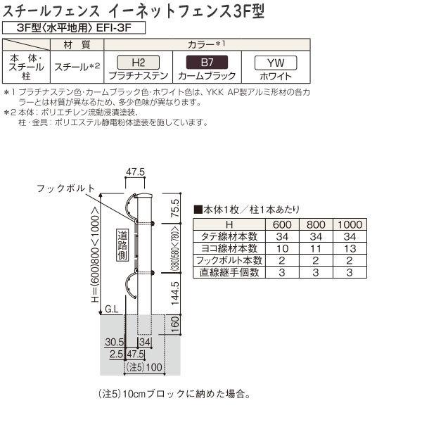 YKKAPガーデンエクステリア スチールフェンス イーネットフェンス セット品 3F型[水平地用]：単体セット[幅2000mm×高600mm]｜hokusei｜03