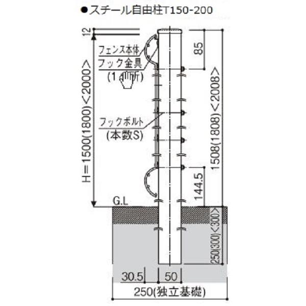 YKKAPガーデンエクステリア フェンス イーネットフェンス A1F型[水平地用]：[高1500mm]｜hokusei｜03