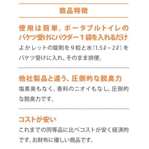厳選商品 トイレ用品 エクセルシア：よかレット ポータブルトイレ用パウダー　30セット【介護用品】【カイゴ】【防災用品】【薬剤】【ニオイ】【消臭】【紙パン_1