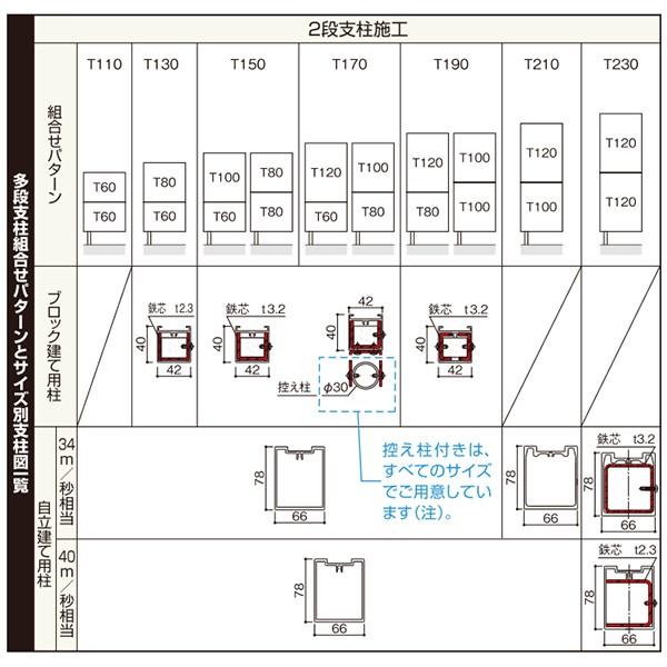多段支柱(自由柱用) ルシアスH05型、F01〜04型、シンプレオ用 自立建て用：3段支柱 40m／秒相当仕様 控え柱なし[高2645mm]の画像