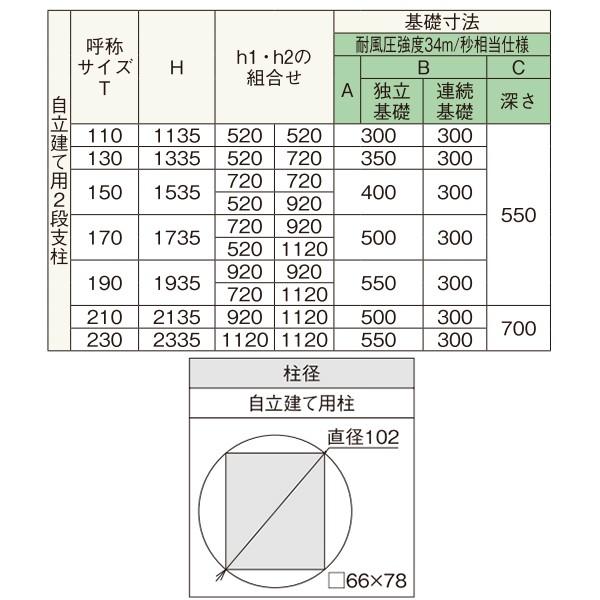 多段支柱(自由柱用) ルシアスH05型、F01〜04型、シンプレオ用 自立建て用：3段支柱 40m／秒相当仕様 控え柱なし[高2645mm]の画像
