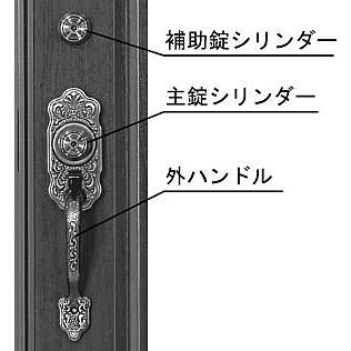 サムラッチ(外)・シリンダーセット(HH-J-0008U9)　玄関ドア　玄関ドア用ハンドル　サムラッチハンドル　主錠　外ハンドル　シリンダー　錠