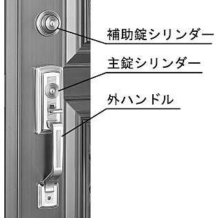 YKKAP交換用部品 サムラッチ(外)・シリンダーセット(HH-J-0014)