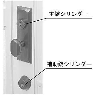 YKK AP 交換用シリンダー(※ピンシリンダーのみカバーは含まれ YKK AP 交換用シリンダー(※ピンシリンダーのみカバーは含まれ