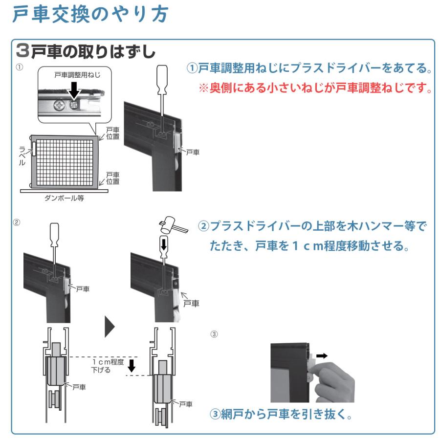 YKK AP 純正 勝手口引戸KH用網戸戸車 HH-T-0084(左:2K-19088/右:2K