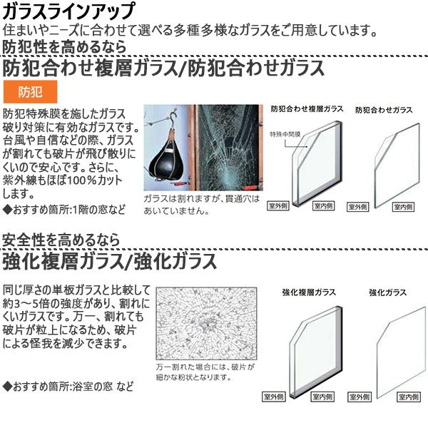 LIXILインプラス FIX窓 単板ガラス 4mm不透明ガラス：[幅501〜1000mm×高601〜1000mm]【トステム】【リクシル】【LIXIL】【はめ殺し窓】【内窓】【二重窓】【樹｜hokusei｜08