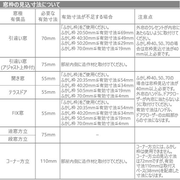 LIXILインプラス 引き違い窓 2枚建[複層ガラス] 遮熱グリーン3mm+不透明4mmガラス：[幅550〜1000mm×高601〜1000mm]｜hokusei｜03