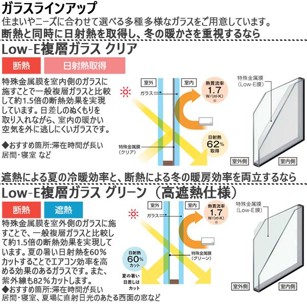 [通常配送対応不可]LIXILインプラス FIX窓 単板ガラス 6.8mm防犯合わせガラス：[幅1001〜1500mm×高1901〜2450mm]｜hokusei｜05