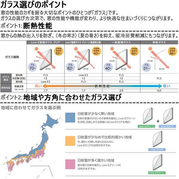 LIXIL（リクシル） LIXILインプラス 開き窓 複層ガラス Low-Eフロスト