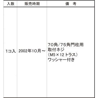 LIXIL（リクシル） LIXIL補修用部品 TOEXブランド部品 門まわり商品