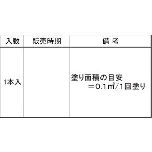 LIXIL（リクシル） LIXIL補修用部品 TOEXブランド部品 補修材 補修塗料