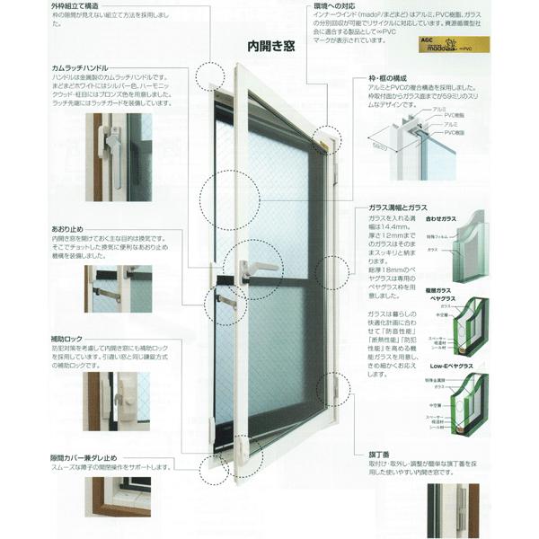 日本全国 送料無料インナーウインドまどまど 開き窓 複層ガラス[透明3mm 透明3mm][幅700×高800]