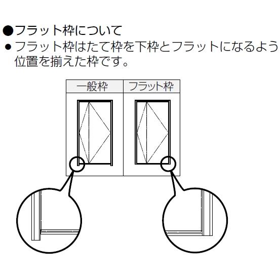 ⭐️完成品⭐️ YKKAPデュガードMD型S-taste親子開き[D2/23タイプ]：04型[幅1235mm×高2330mm] 【P4163641598】(147253円)