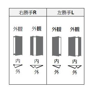 【早い者勝ち！】 YKKAPデュガードMD型G-taste両袖FIX(入隅)[D2/23タイプ]：06型[幅1590mm×高2330mm] 【OCQ4190812948】(148214円)