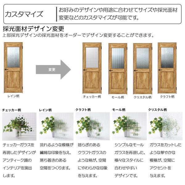 片開きドア 高級タイプ A60 ノンケーシング枠：[幅733mm×高2033mm] ykk 建具 リフォーム DIY 【受注生産】