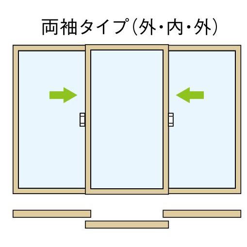 内窓MOKUサッシ 引違い窓 3枚建[複層ガラス]両袖タイプ 薄型断熱[透明3mm＋透明3mm]：[幅2501〜2900mm×高601〜1000mm] WOODONE ウッドワン 内窓 二重の画像