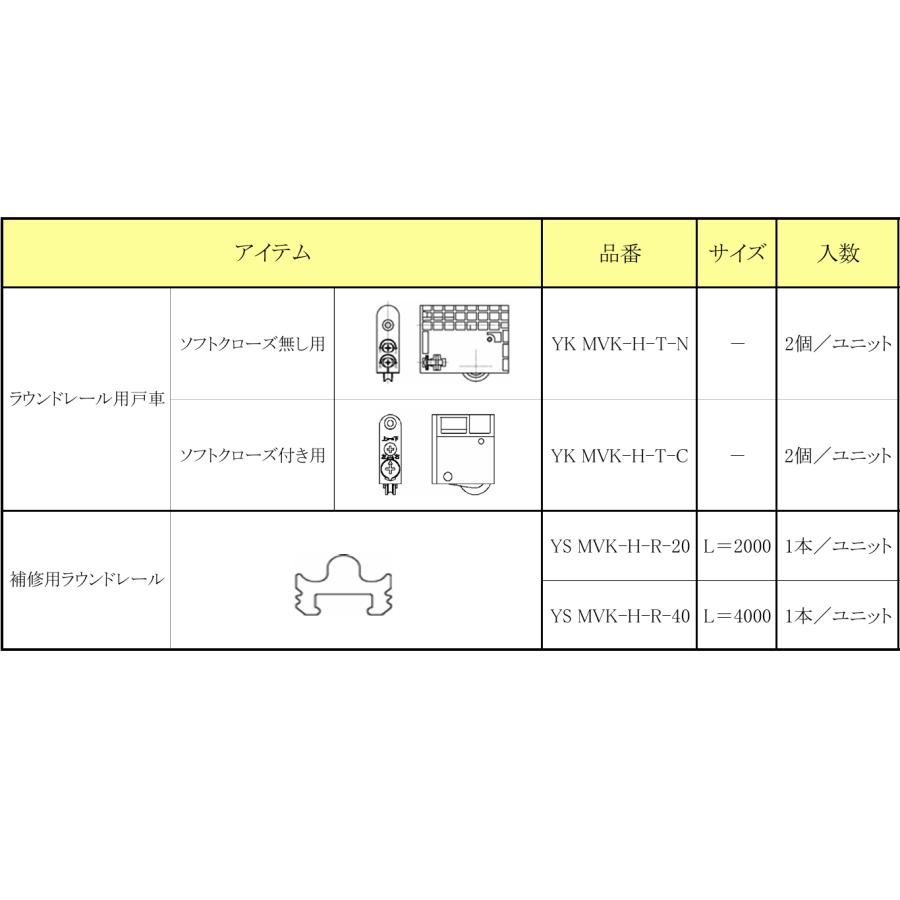 YKK AP 住宅 部品 補修 用 ラウンドレール( YS-MVK-H-R-20 ) L=2000mm