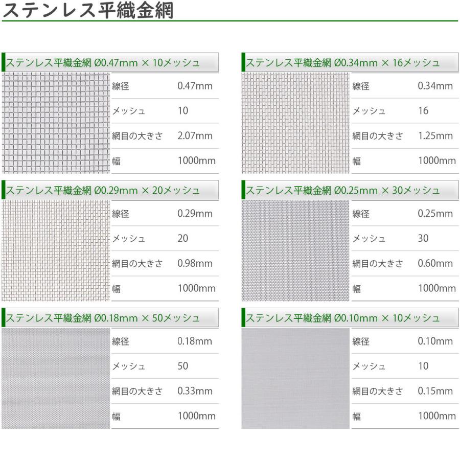 産業用金網 ステンレス平織金網 線径0．34mm：30メッシュ 開目