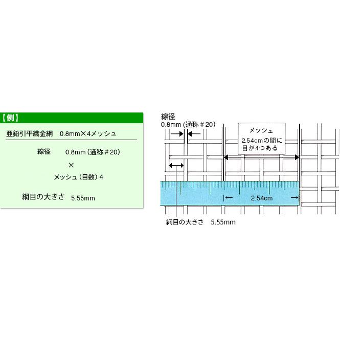産業用金網 ステンレス平織金網 線径0．53mm：8メッシュ 開目2