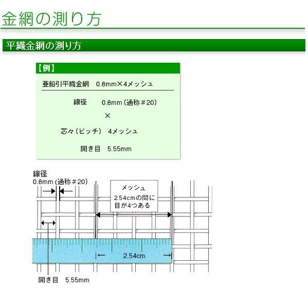 産業用金網 亜鉛引平織金網 幅910×30m巻：径0.7mm×5メッシュ 