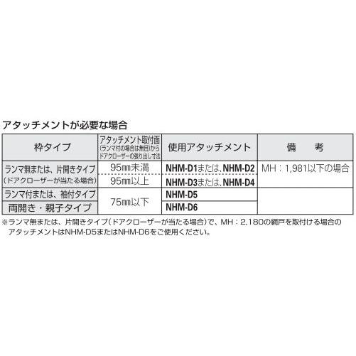 YKKAP汎用網戸 中折網戸NHM型 ドア用 オプション：アタッチメントD2[幅929mm×高2011mm]　ykk　玄関網戸　勝手口網戸　ドア用網戸　玄関引き戸用網戸_4