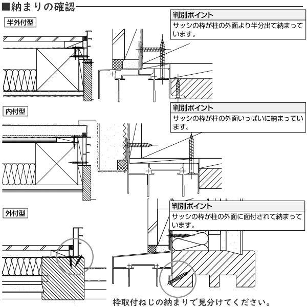 YKK AP YKKAP窓サッシ 取替用フレミング複層ガラス障子 2枚建 内 YKK AP YKKAP窓サッシ 取替用フレミング複層ガラス障子 2枚建 内