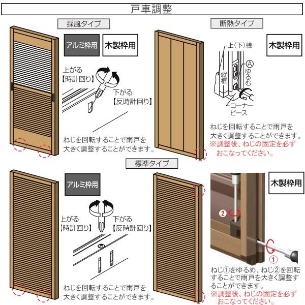 LIXIL 窓まわり 取替雨戸パネル アルミ枠用 標準タイプ:[幅550 LIXIL 窓まわり 取替雨戸パネル アルミ枠用 標準タイプ:[幅550