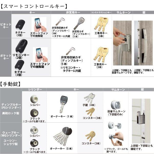 YKKAP玄関リモコンキー 5個セット スマートコントロール YKK AP YKKAP玄関 玄関ドア プロント スマートコントロールキー 親子