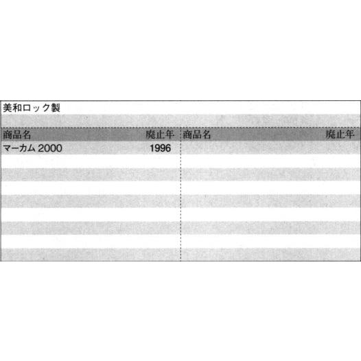 旧立山アルミ補修用部品 玄関ドア 錠：錠(かまち)[PKD2027-B]の画像