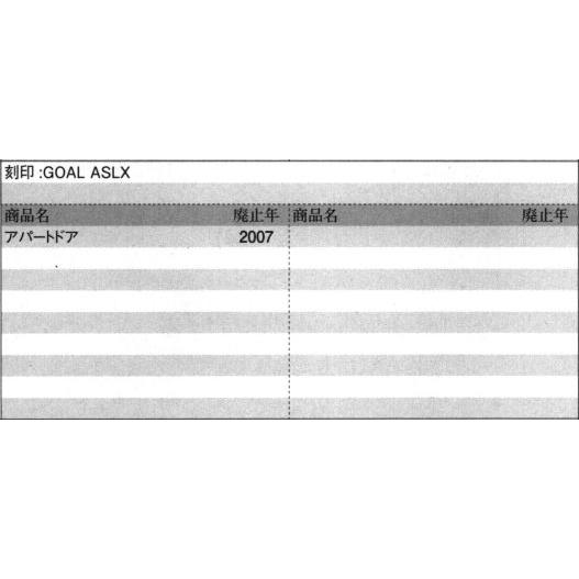 旧立山アルミ補修用部品 玄関ドア 錠：錠(ロックたてかまち)[PKD4129]の画像