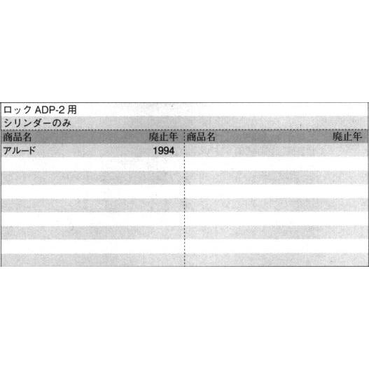 旧立山アルミ補修用部品 玄関ドア シリンダー：シリンダー(ロックたてかまち)[PKD7076-S]の画像